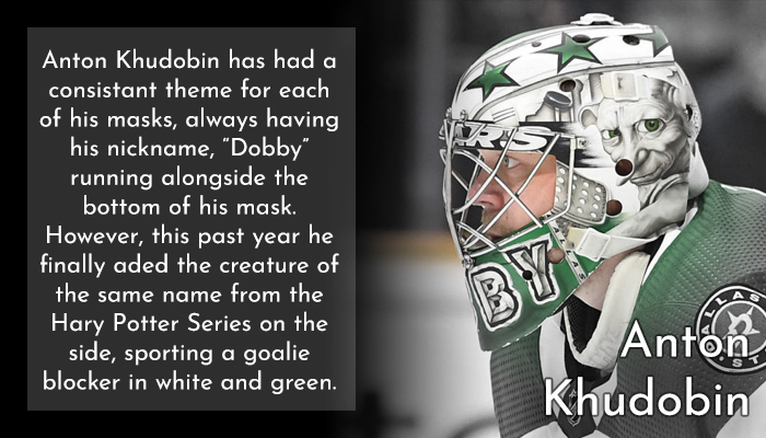 Khudobin